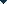 Open Position Available sort and filter menu